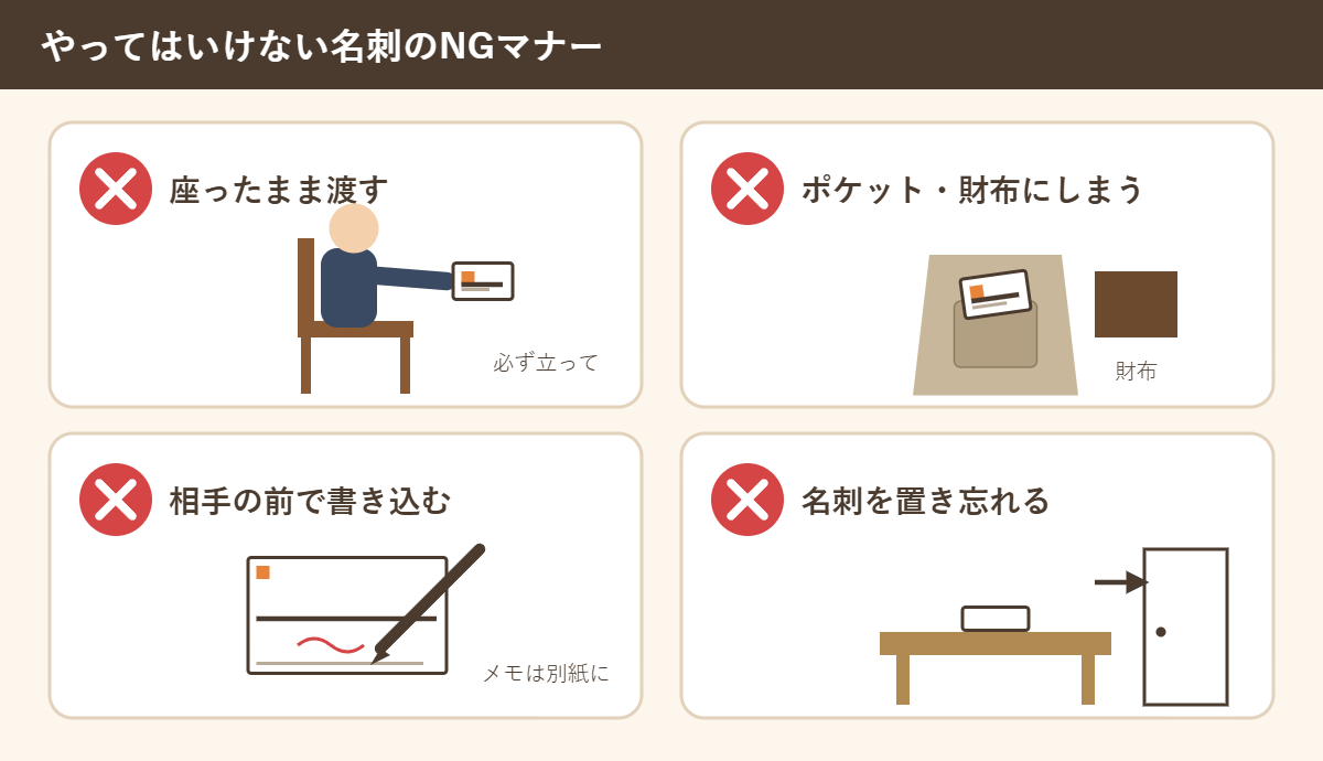 名刺交換のNGマナー4つのイラスト